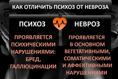 Лечение психоза в Петровск-Забайкальском