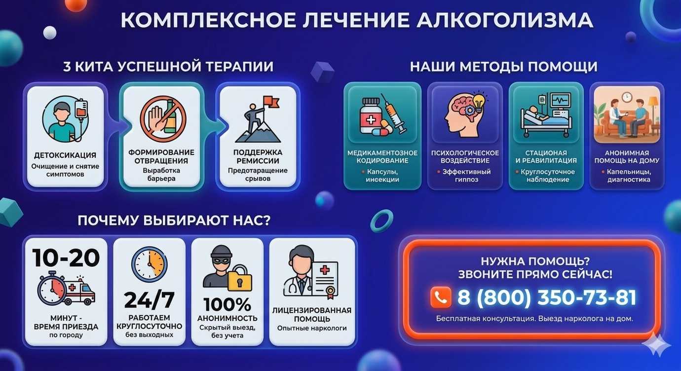 Инфографика о методах лечения алкоголизма в Петровск-Забайкальском: детоксикация, кодирование и анонимная помощь на дому от клиники Похмельная служба.